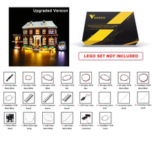 Load image into Gallery viewer, LED Lighting Set For Home Alone House (NOT Include the Model)
